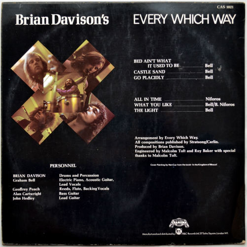 Brian Davison's Every Which Way (Graham Bell) / Same (UK)β