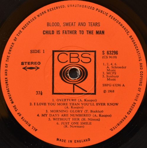 Blood, Sweat & Tears / Child Is Father to the Man (UK)β