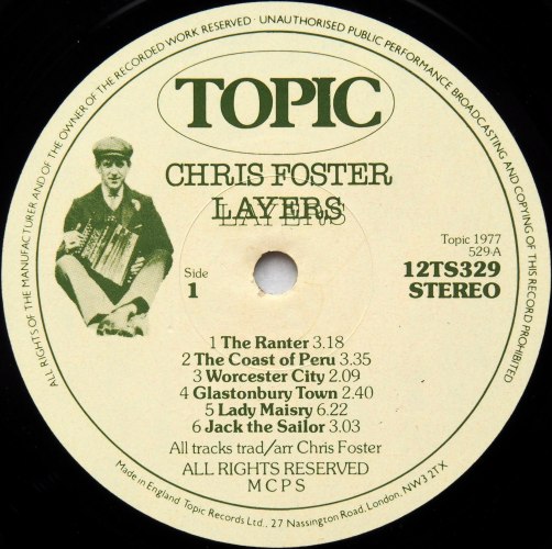 Chris Foster / Layers (In Shrink)β