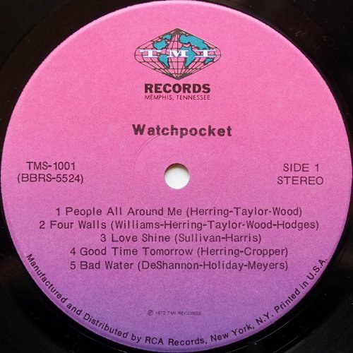 Watchpocket / Watchpocketβ