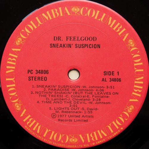Dr. Feelgood / Sneakin' Suspicion β